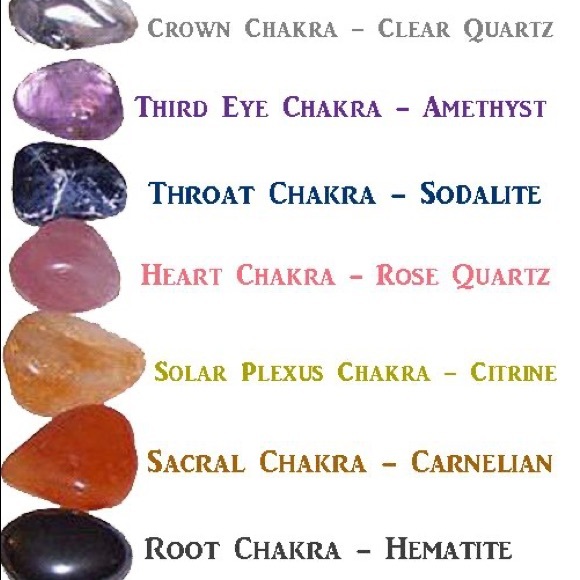 BOGO Tree of Life balancing chakras pendant - Picture 3 of 5